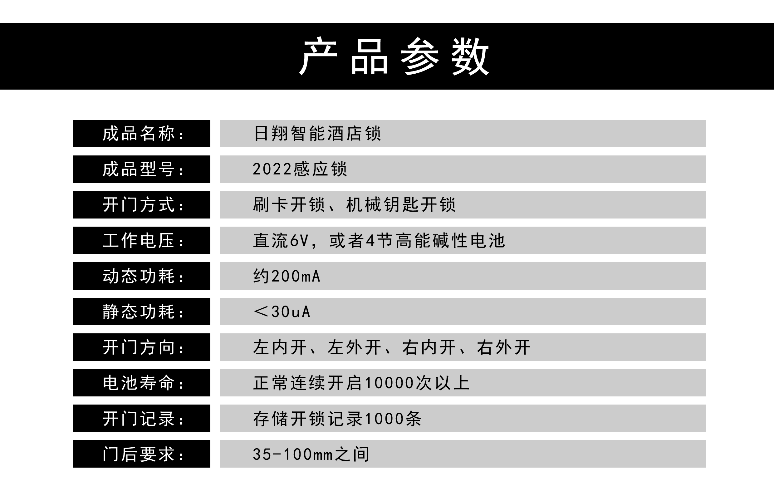 产品参数 副本