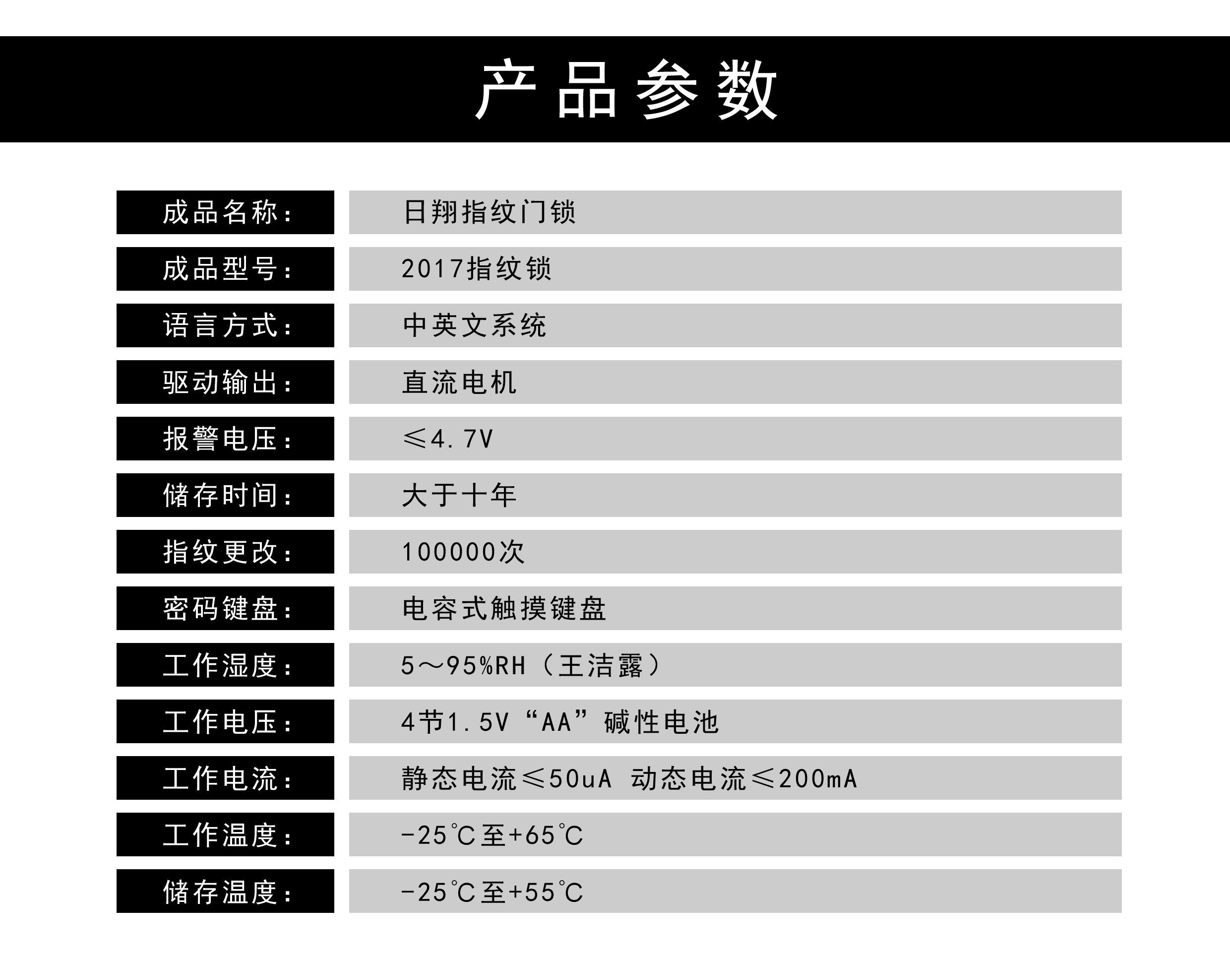 08产品参数 副本