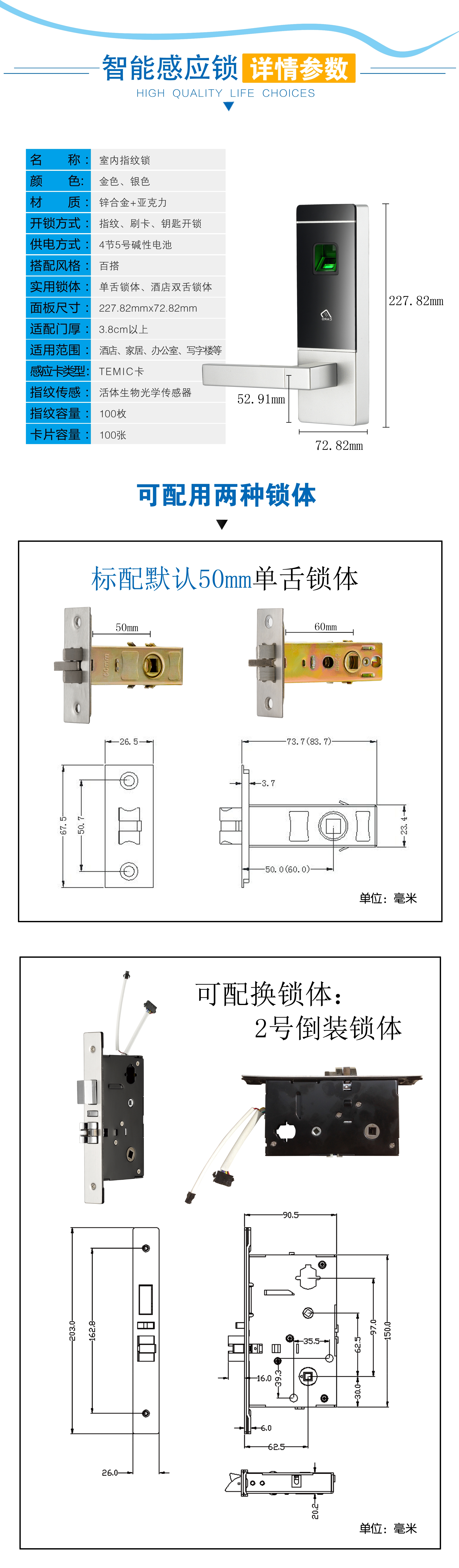 详情参数